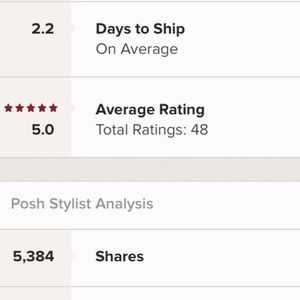 5 Star Rating ! ⭐️ ⭐️ ⭐️ ⭐️ ⭐️